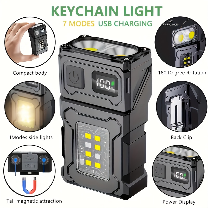 Mini Rechargeable LED Pocket F - Outdoor Adventure Trips recension och pris