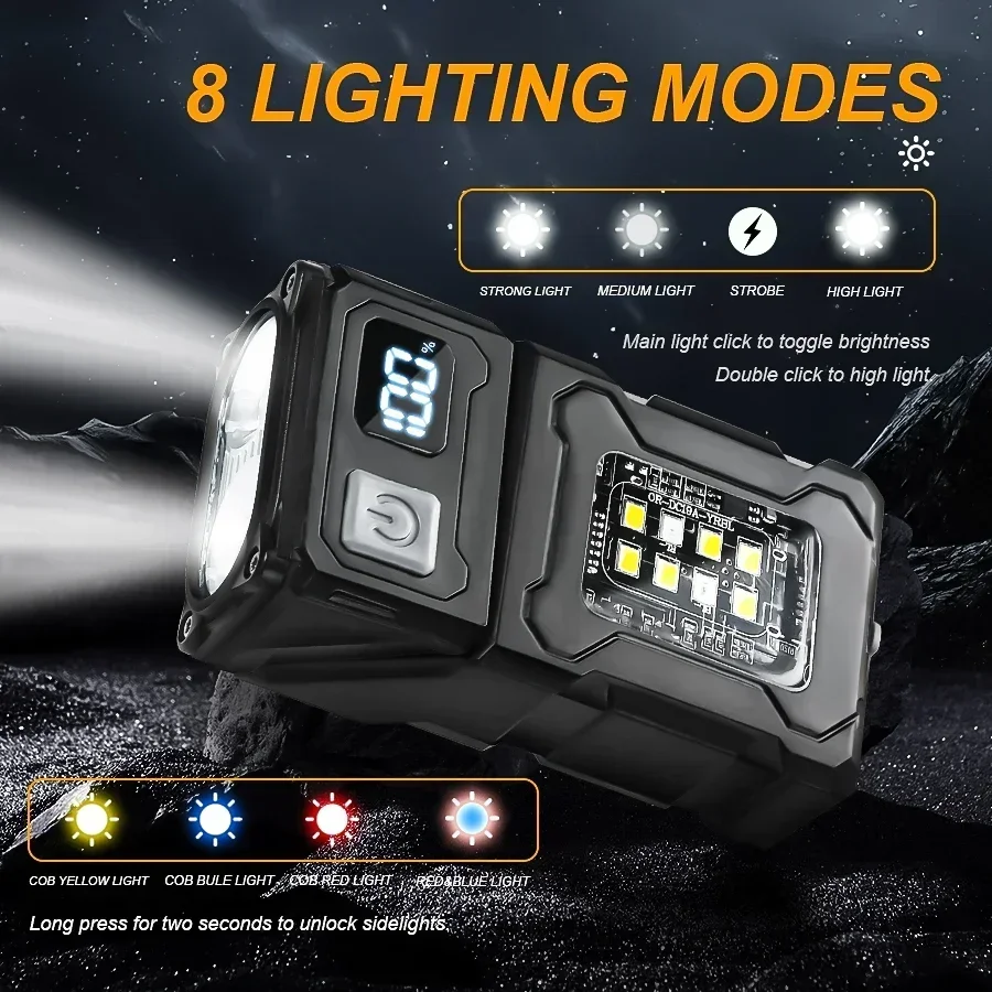 Mini Rechargeable LED Pocket F - Outdoor Adventure Trips recension och pris