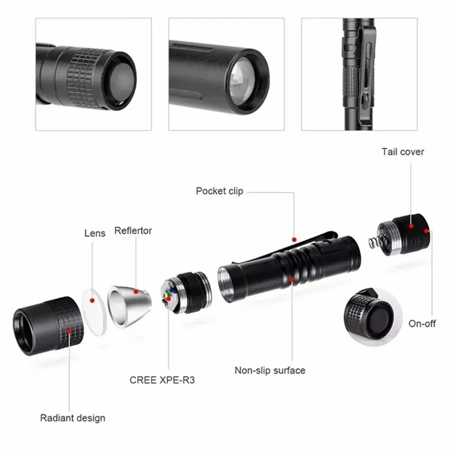 1-4PCS Mini Portable LED Pen L - Outdoor Adventure Trips recension och pris