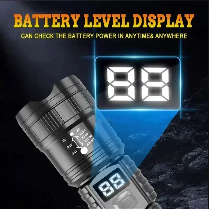 Zoomable Tactical Laser Flashl - Outdoor Adventure Trips recension och pris