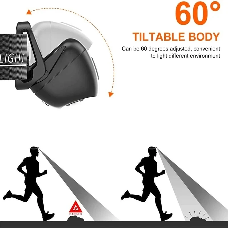 Strong Light Headlamp Portable - Outdoor Adventure Trips recension och pris