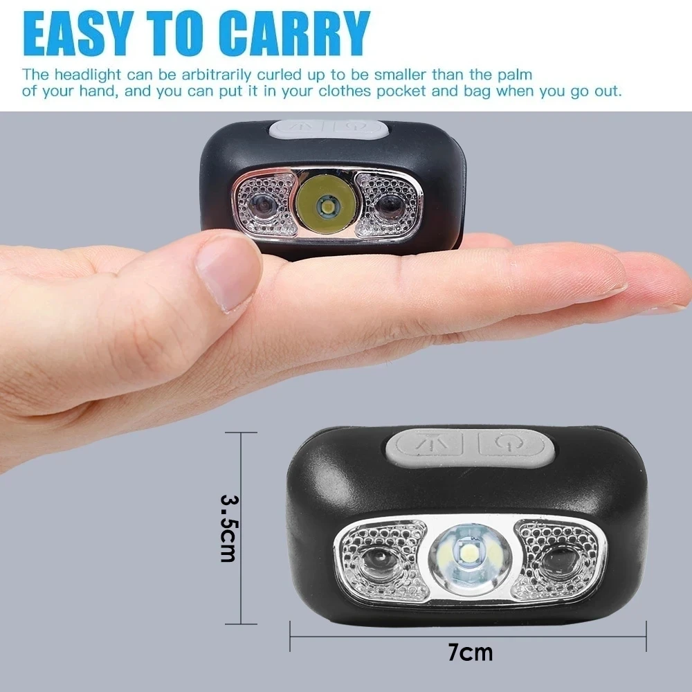 Strong Light Headlamp Portable - Outdoor Adventure Trips recension och pris